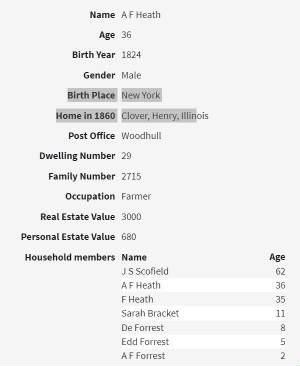 asel_heath1860census.jpg