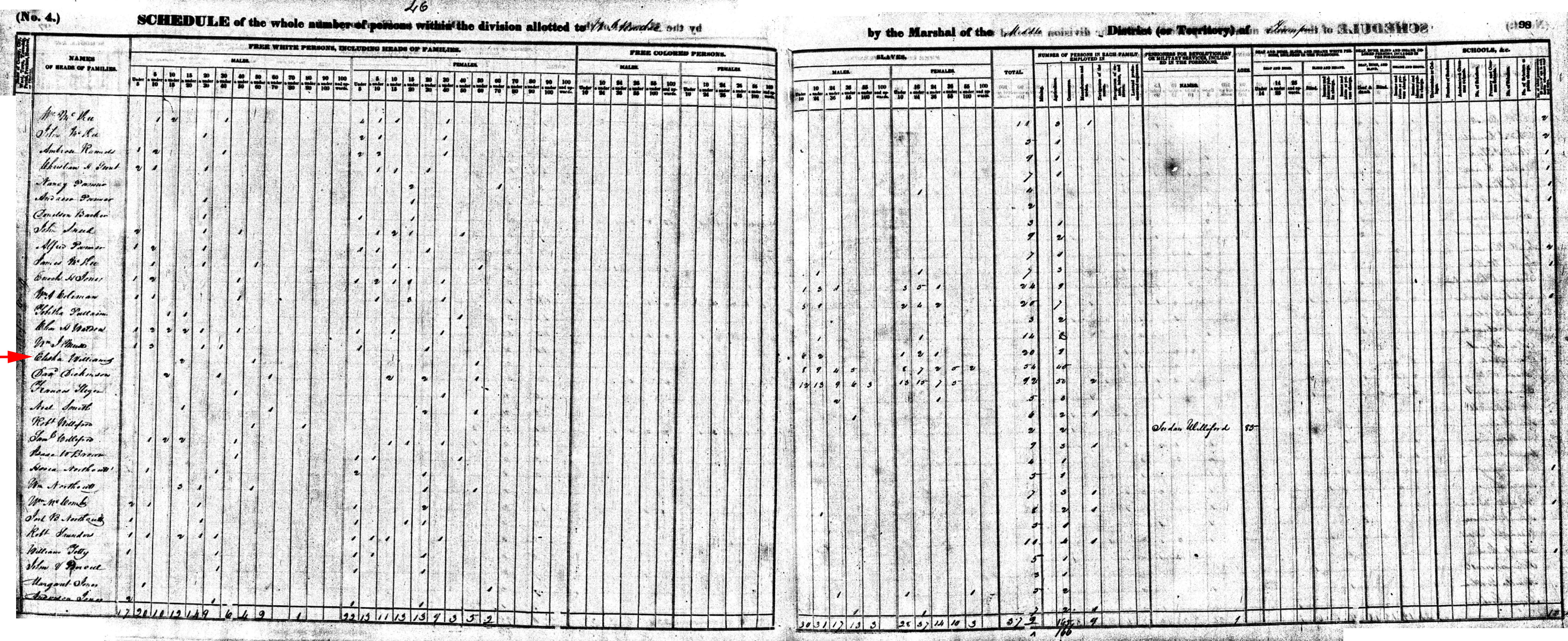 1840elishawmsiicensus.jpg