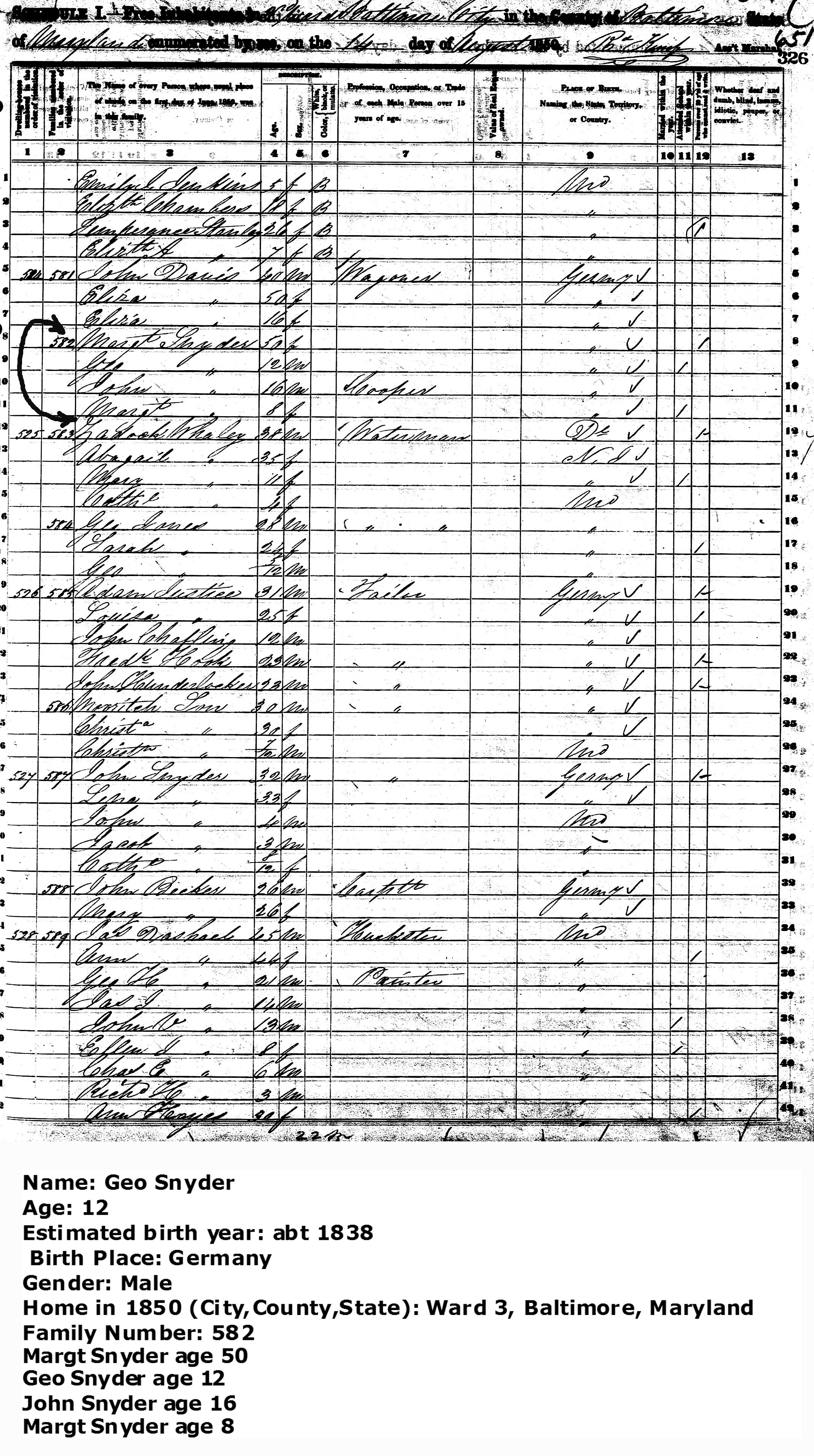 georgeschneider1850census.jpg