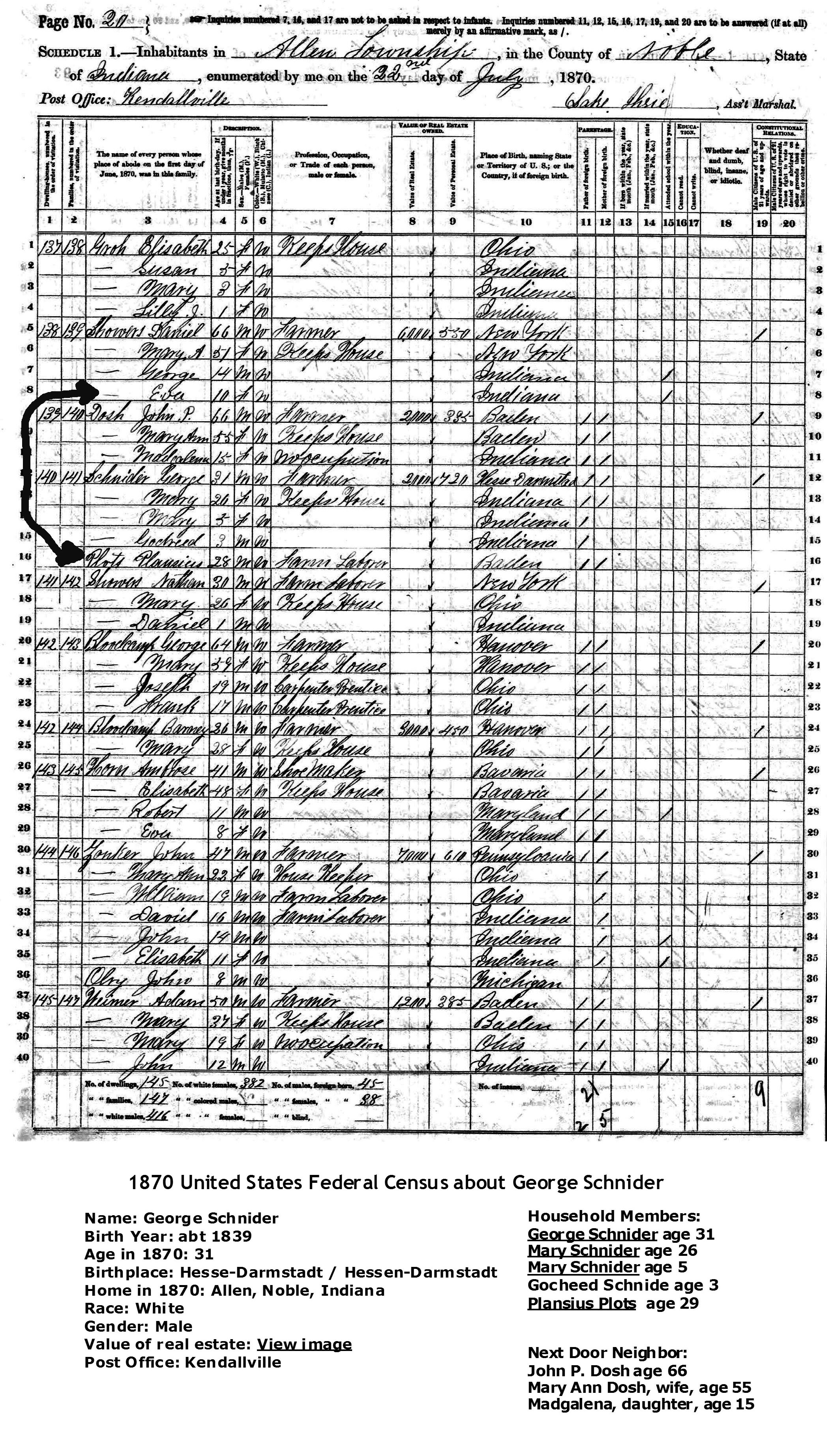 georgeschneider1870census.jpg