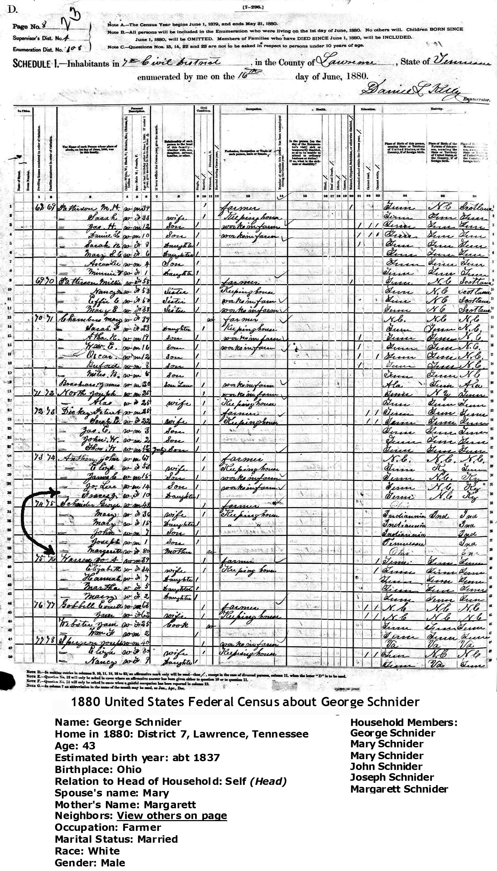 georgeschneider1880census.jpg