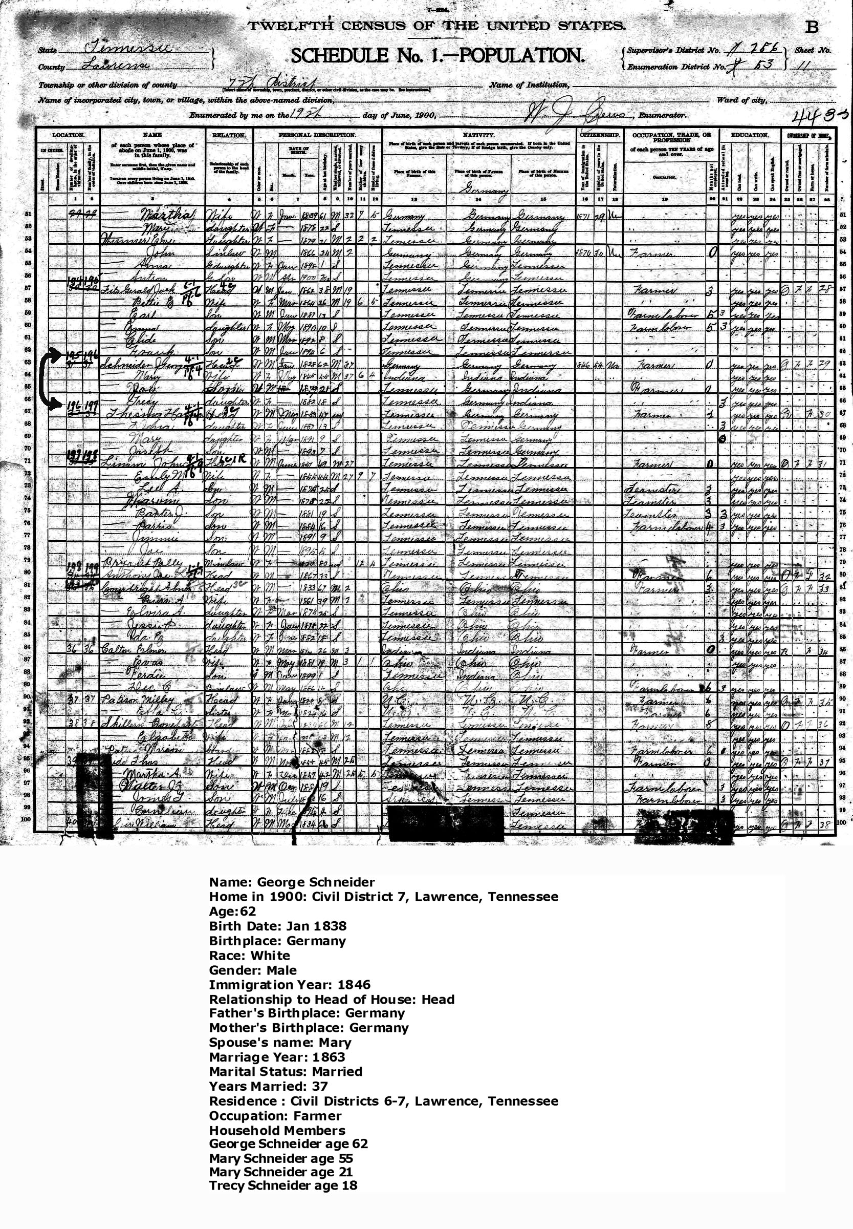 georgeschneider1900census.jpg